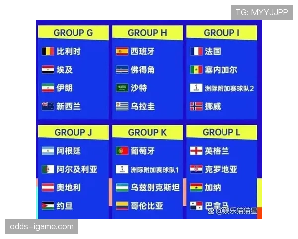 苏格兰队能否时隔24年重返世界杯？2026美加墨出线前景分析